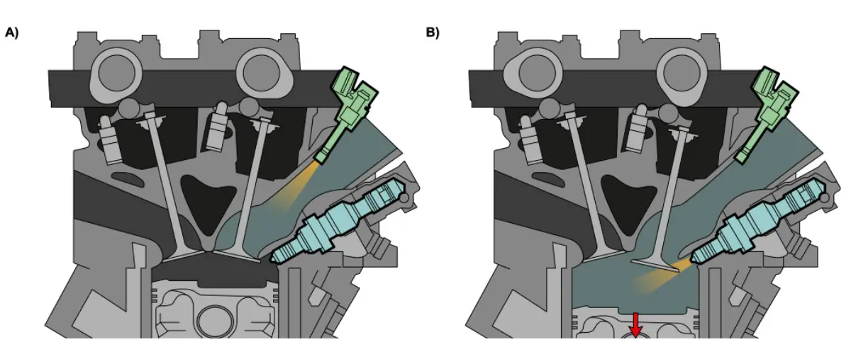 dual inyeccion